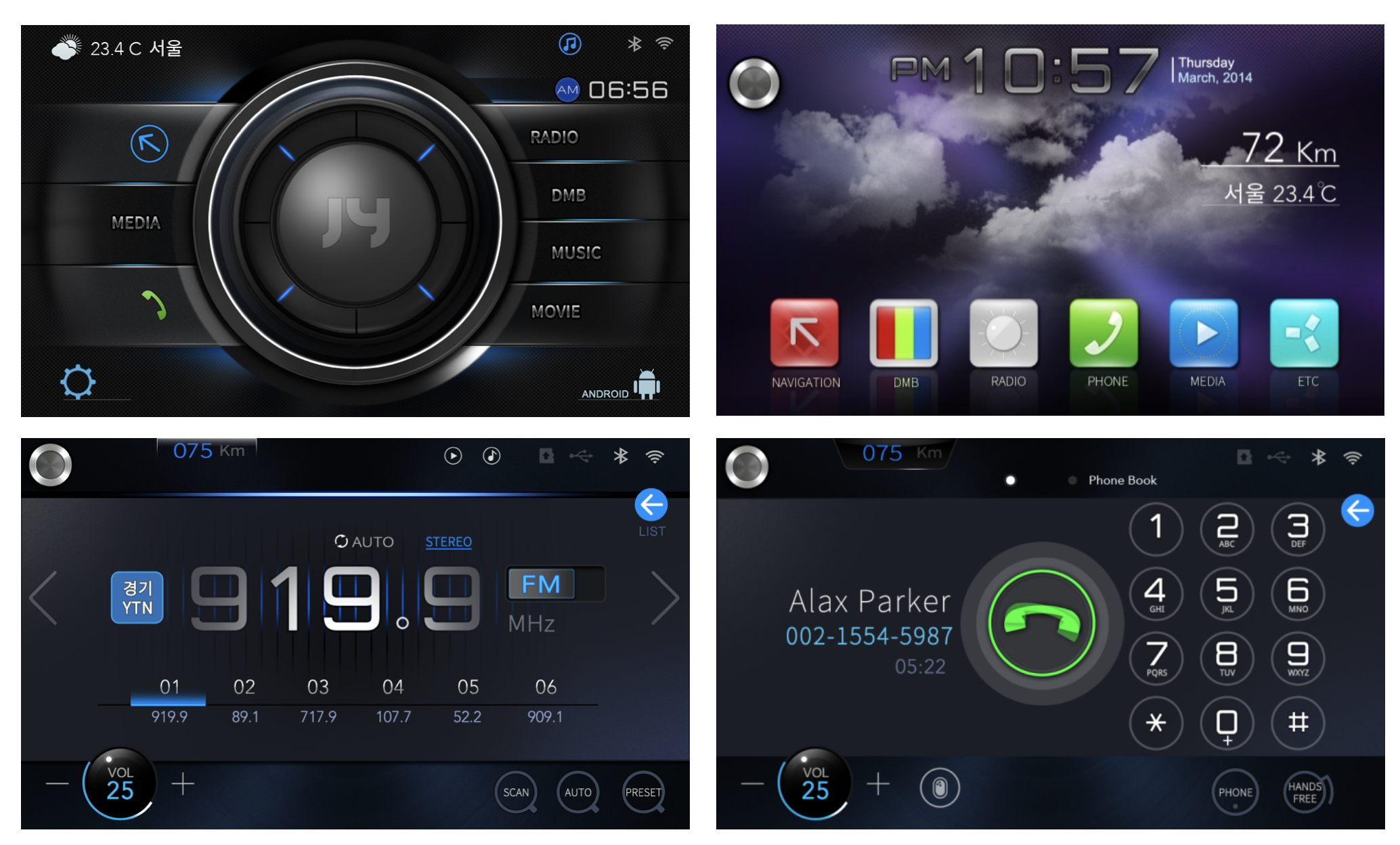 Product B Detailed View